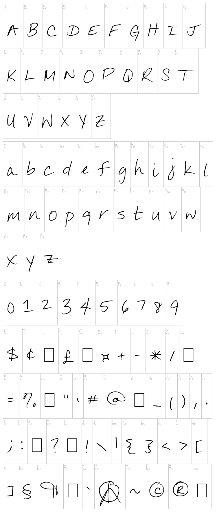 Jennilyn's Everyday font map